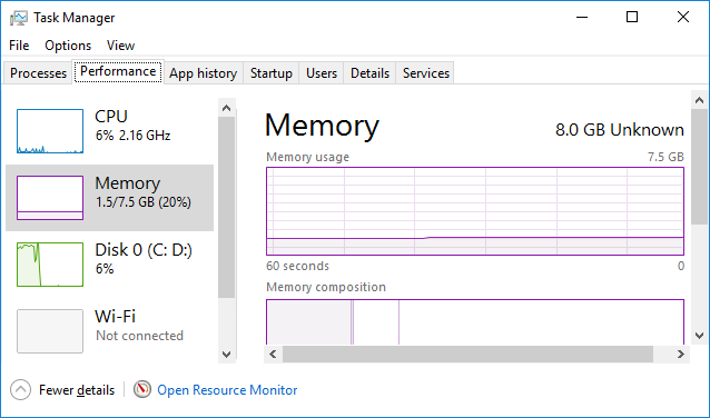 Task Manager - memory usage 
plummted
