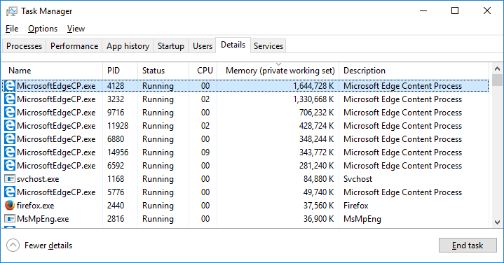 Task Manager - Details for Microsoft Edge