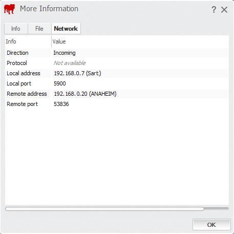 BullGuard VNC server network