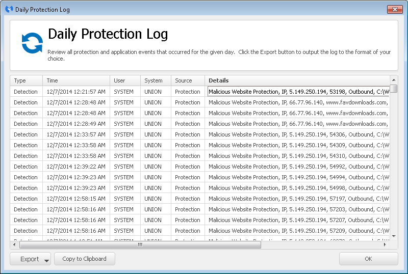 Malwarebytes Daily Protection Log