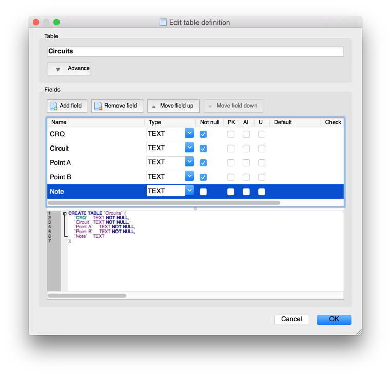 SQLite adding table