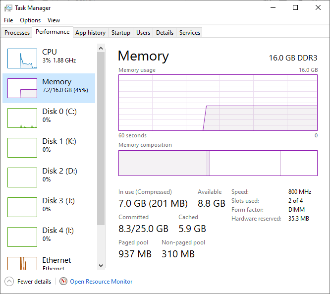 Windows Task
Manager memory info