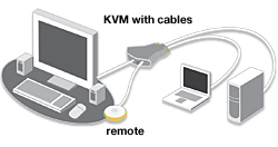 Flip (M/N: F1DG102W) diagram