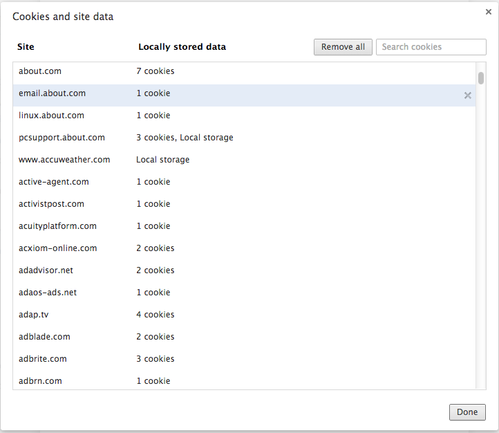 Chrome cookies and site data