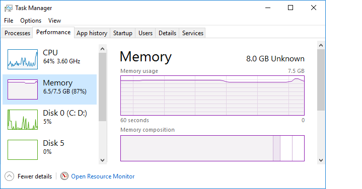 Task Manager - memory utilization