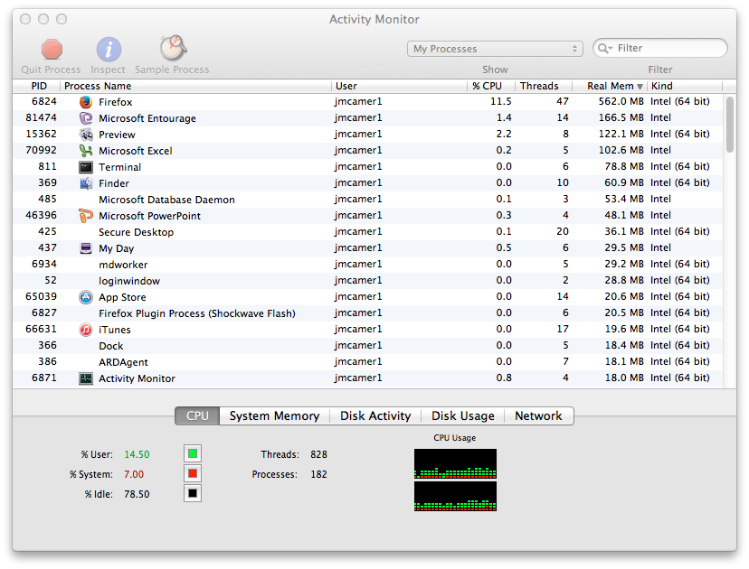 Activity Monitor - CPU usage graph