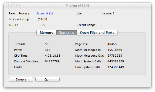 Activity Monitor - Firefox Statistics
