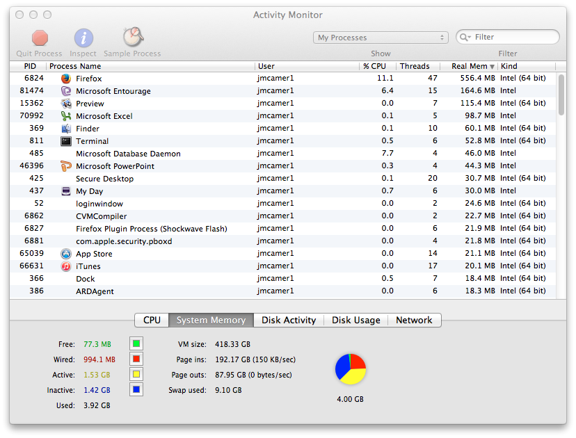 monitoring-performance-on-an-os-x-system