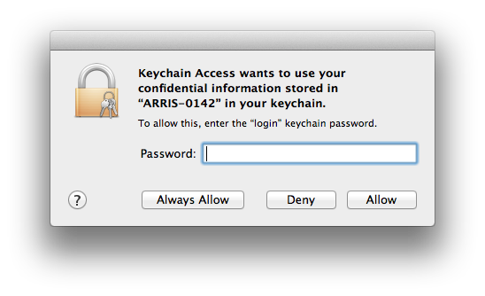 Keychain Access password