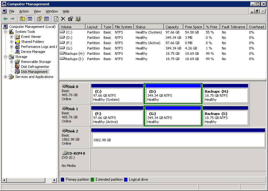 Disk Management display of partitions