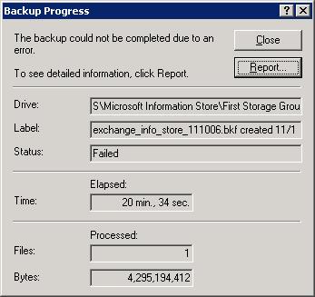 Backup Progress failure status